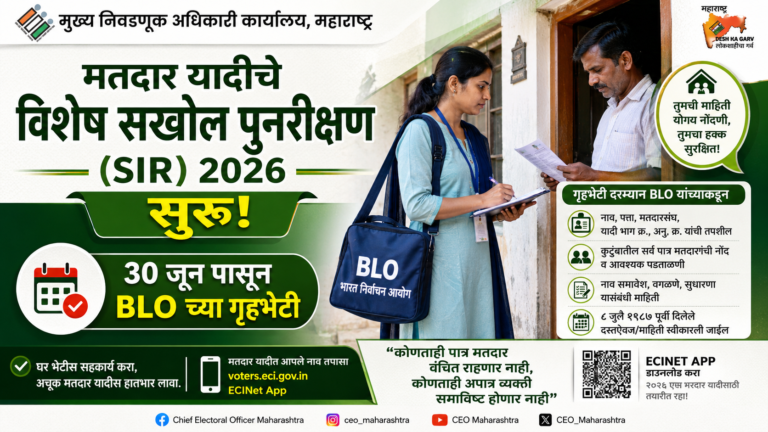मतदार यादीचे विशेष सखोल पुनरीक्षण (SIR) 2026 सुरू; 30 जून पासून BLO च्या गृहभेटी