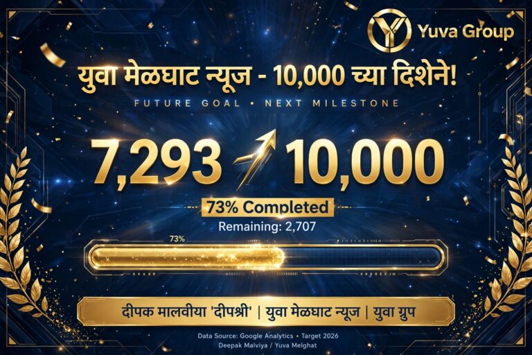 युवा मेलघाट न्यूजची घौडदौड कायम; ३० दिवसांत ७,२९३ नविन सक्रिय वाचकांचा टप्पा पार,आता मेळघाटचा आवाज सातासमुद्रापार!